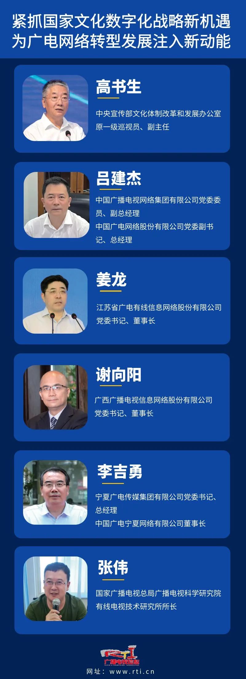 7位重量級(jí)專(zhuān)家齊聚“論場(chǎng)” 共同探討廣電網(wǎng)絡(luò)在國(guó)家文化數(shù)字化戰(zhàn)略中如何轉(zhuǎn)型發(fā)展