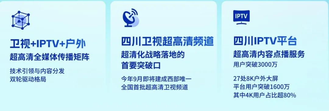 四川廣播電視臺(tái)黨委書(shū)記、臺(tái)長(zhǎng)李鵬：以智能革命推進(jìn)廣電主流媒體系統(tǒng)性變革