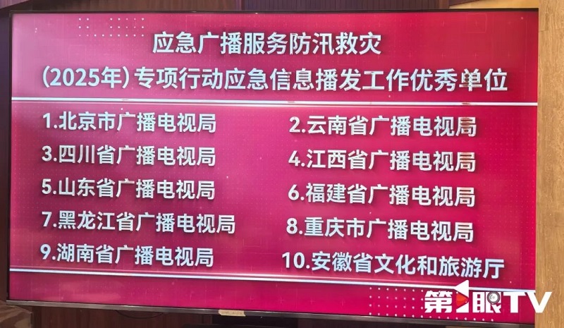 重慶應(yīng)急廣播已實(shí)現(xiàn)區(qū)縣級以上平臺建設(shè)100%覆蓋