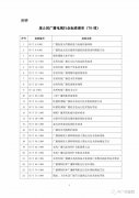 名單！廣電總局廢止76項(xiàng)廣播電視行業(yè)標(biāo)準(zhǔn)